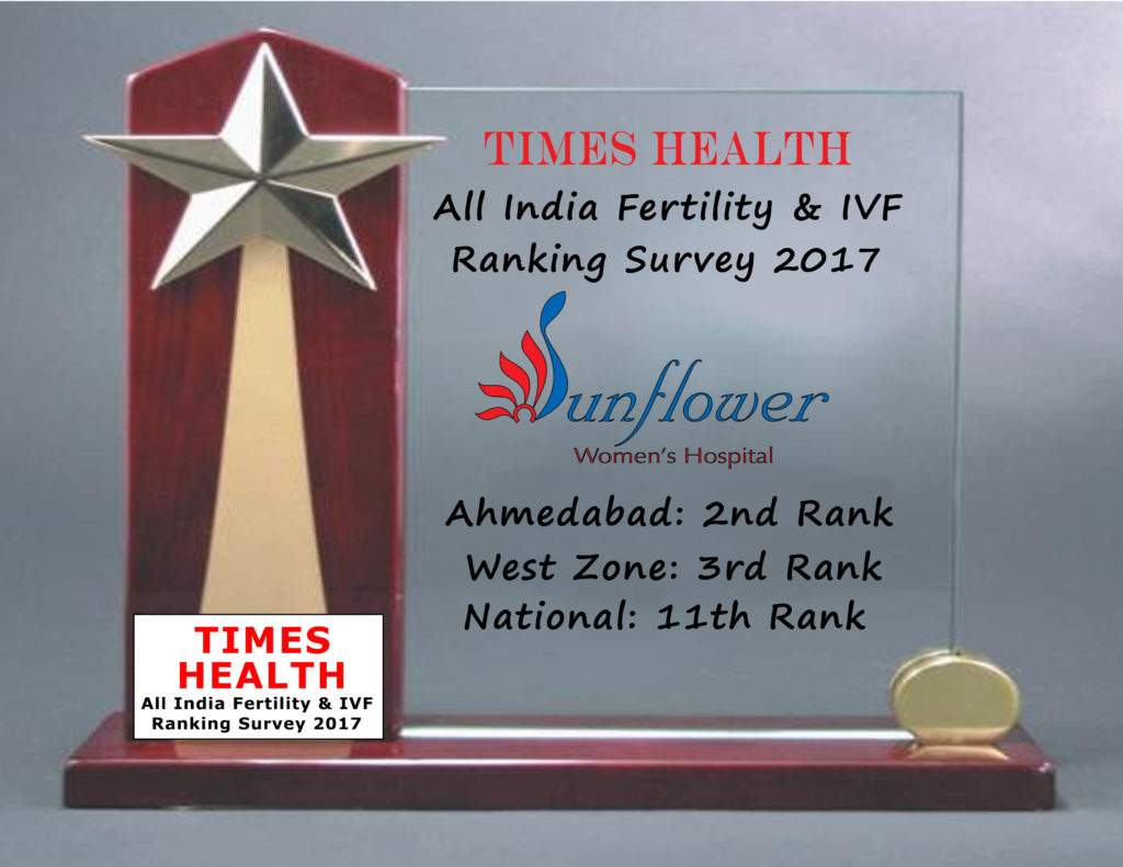 award