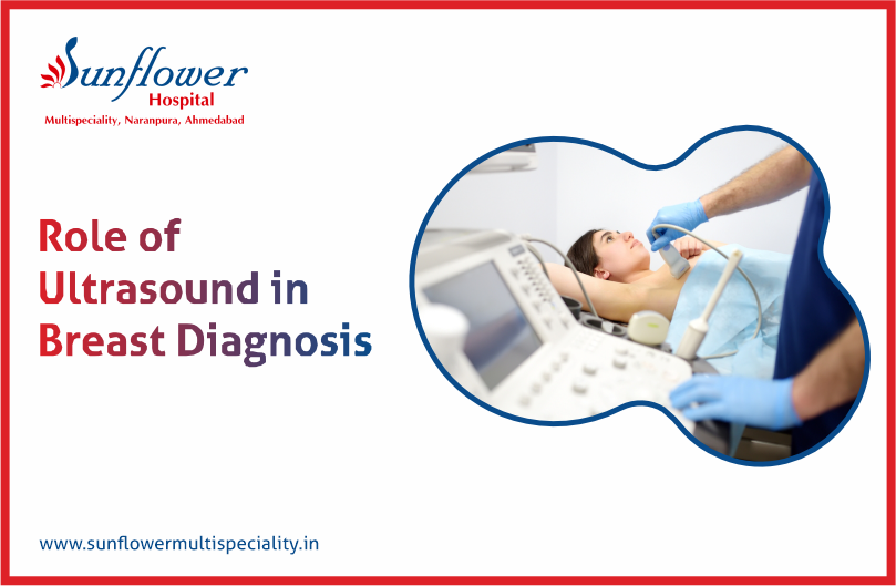 Role of Ultrasound in Breast Diagnosis